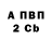 Бутират Butirat Vinnie Poh